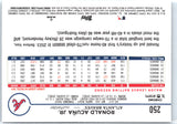 2024 Topps Chrome #250 Ronald Acuña Jr.