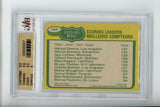 1980-81 O-PEE-CHEE BGS 9.5 Scoring Leaders Dionne, Wayne Gretzky, Lafleur